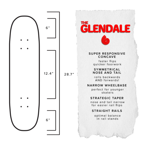 File:The Glendale 7.4 Shape.png