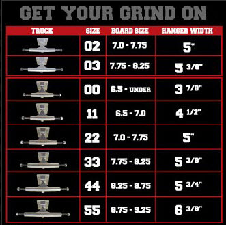 Ace Truck Size Chart